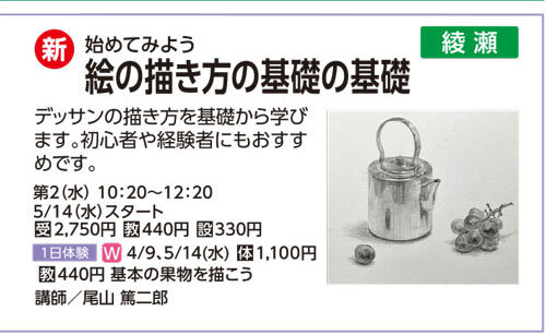 絵の描き方の基礎の基礎