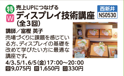 ディスプレイ技術