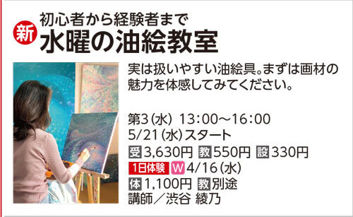 水曜の油絵教室