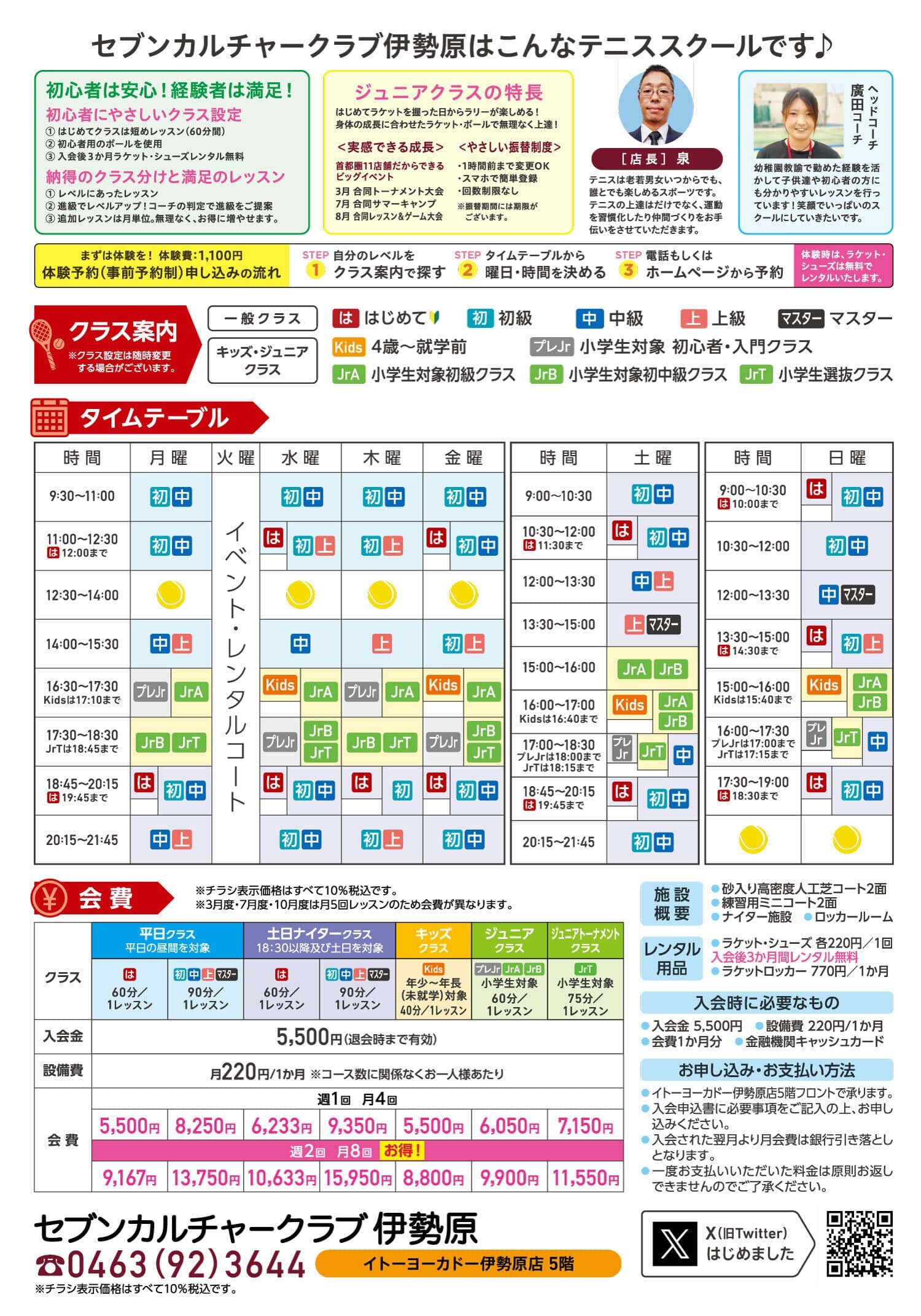 セブンカルチャークラブ伊勢原テニススクール