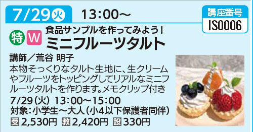 ミニフルーツタルト7/29（火）