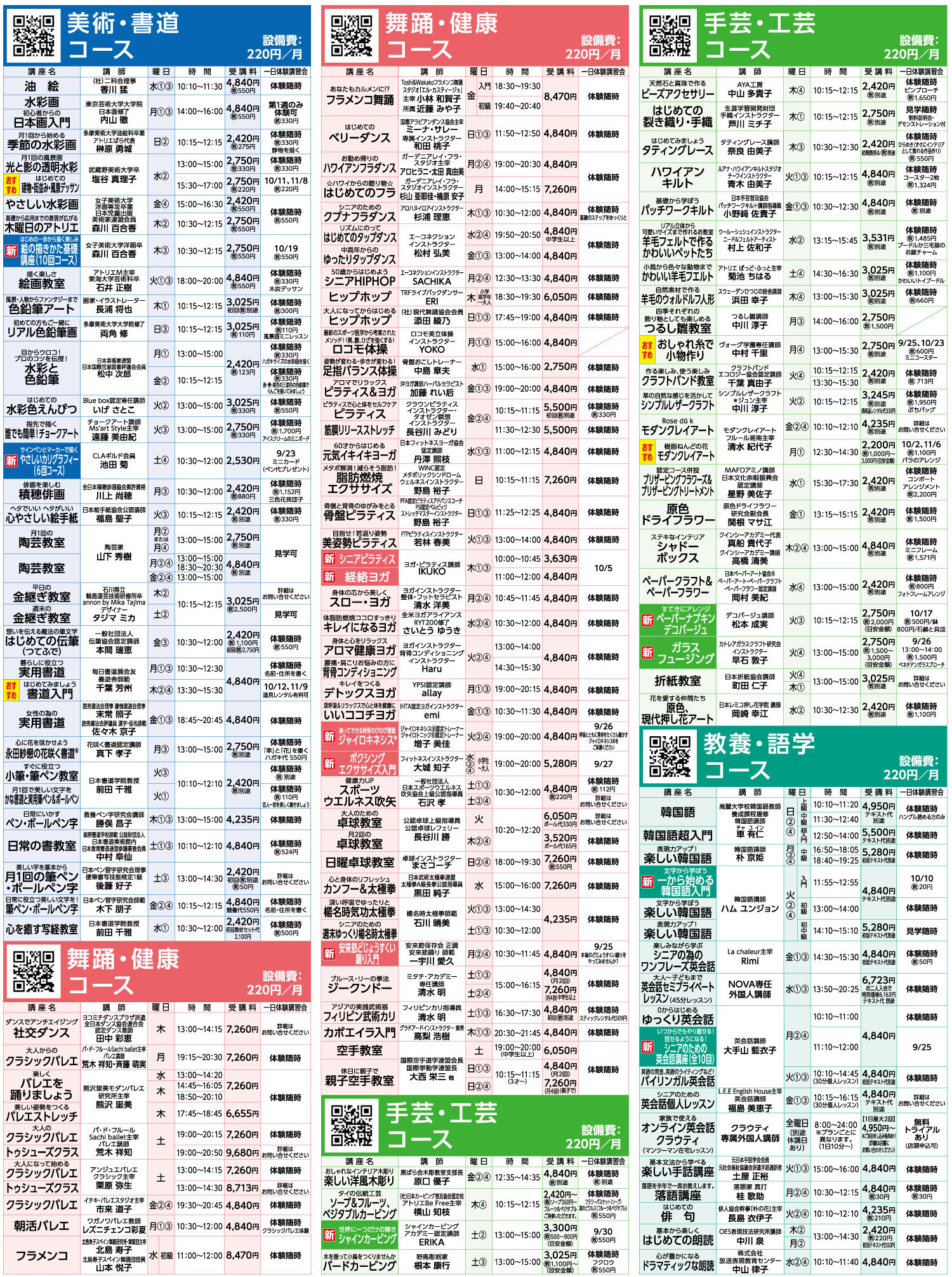 セブンカルチャークラブ伊勢原