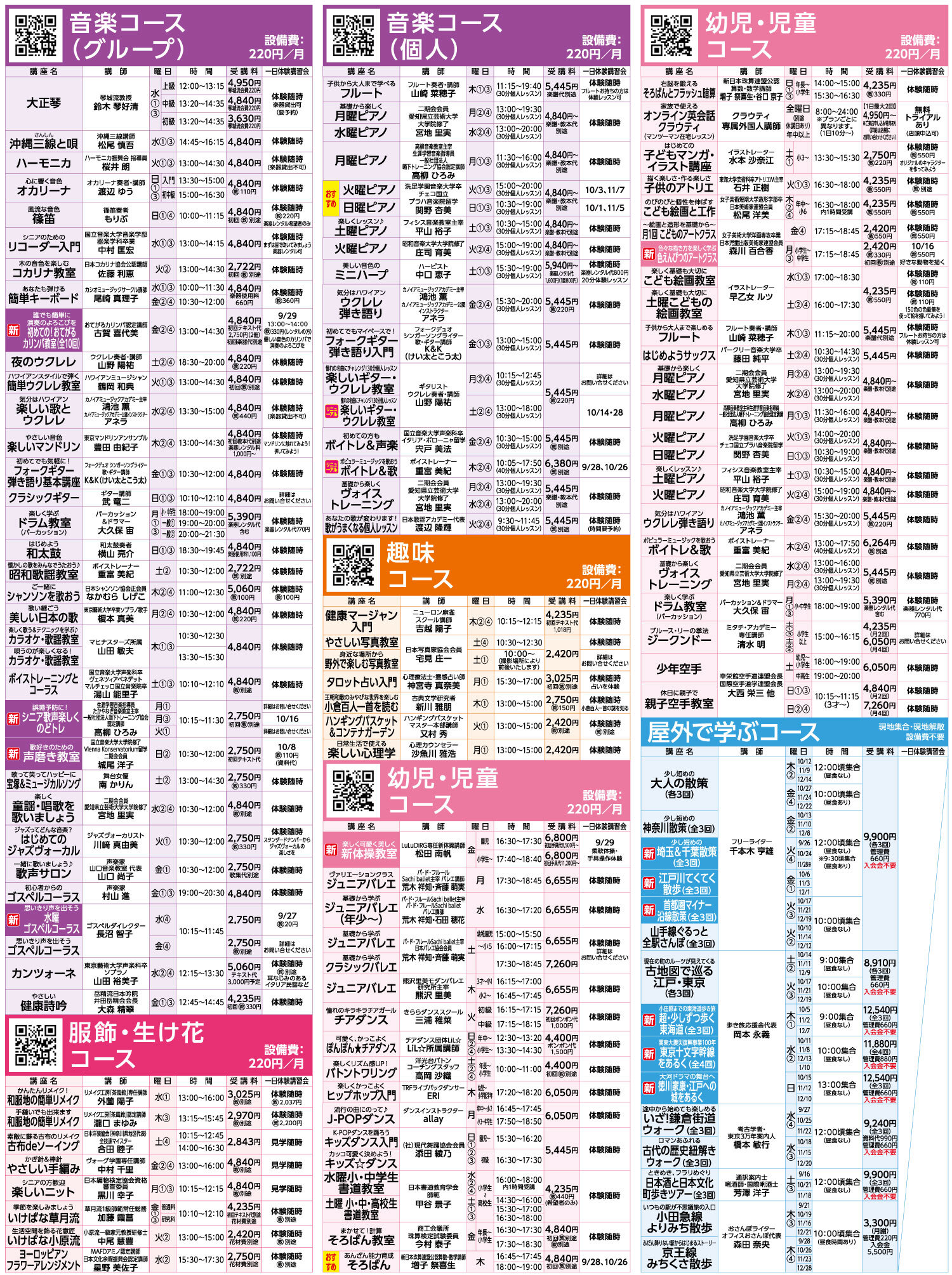 セブンカルチャークラブ伊勢原