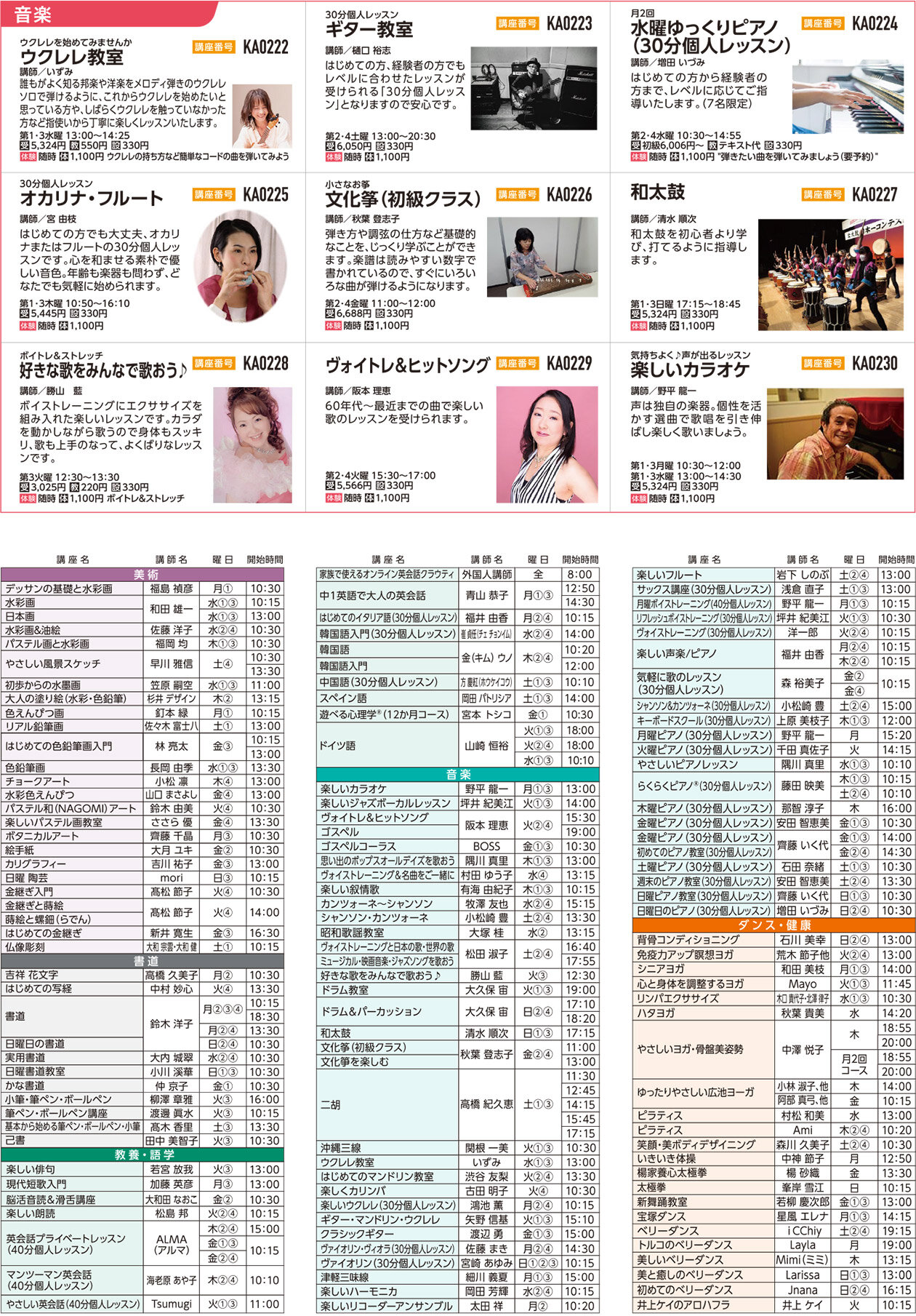 セブンカルチャークラブ亀有