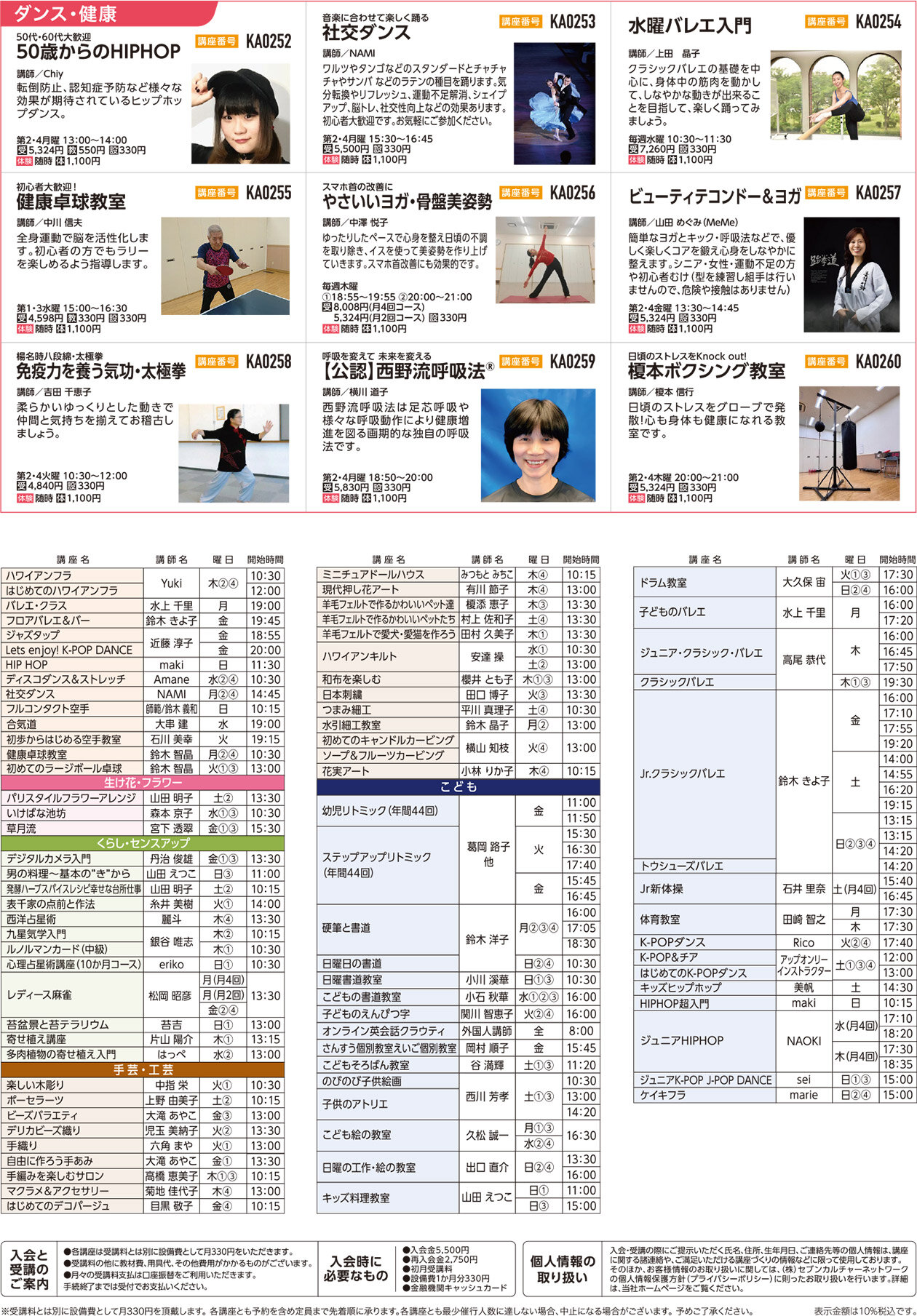 セブンカルチャークラブ亀有