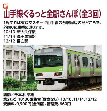 山手線ぐるっと全駅さんぽ