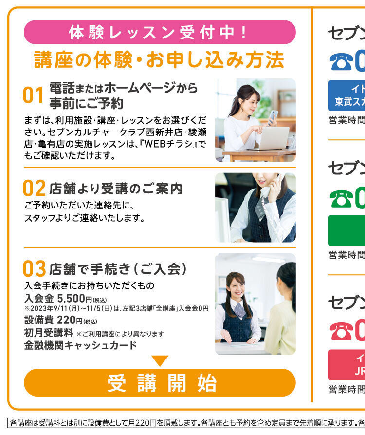 セブンカルチャークラブ西新井・綾瀬・亀有