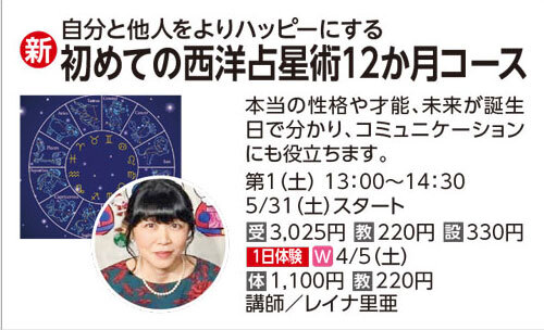 初めての西洋占星術