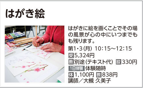 はがき絵