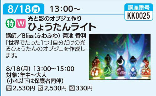 ひょうたんライト