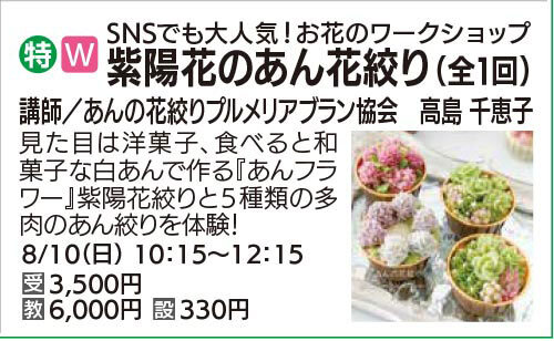 紫陽花のあん絞り