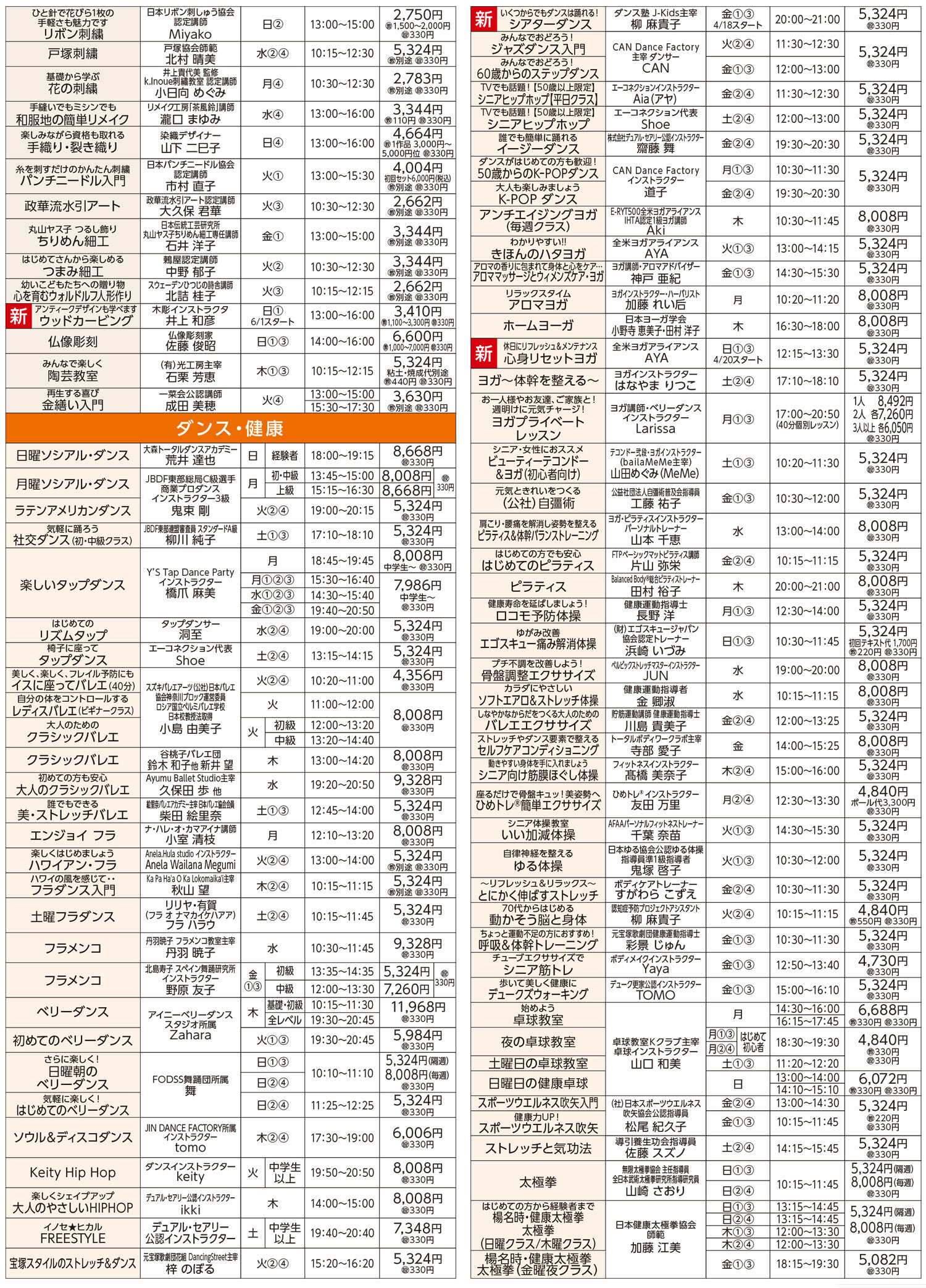 セブンカルチャークラブ溝の口WEBチラシ