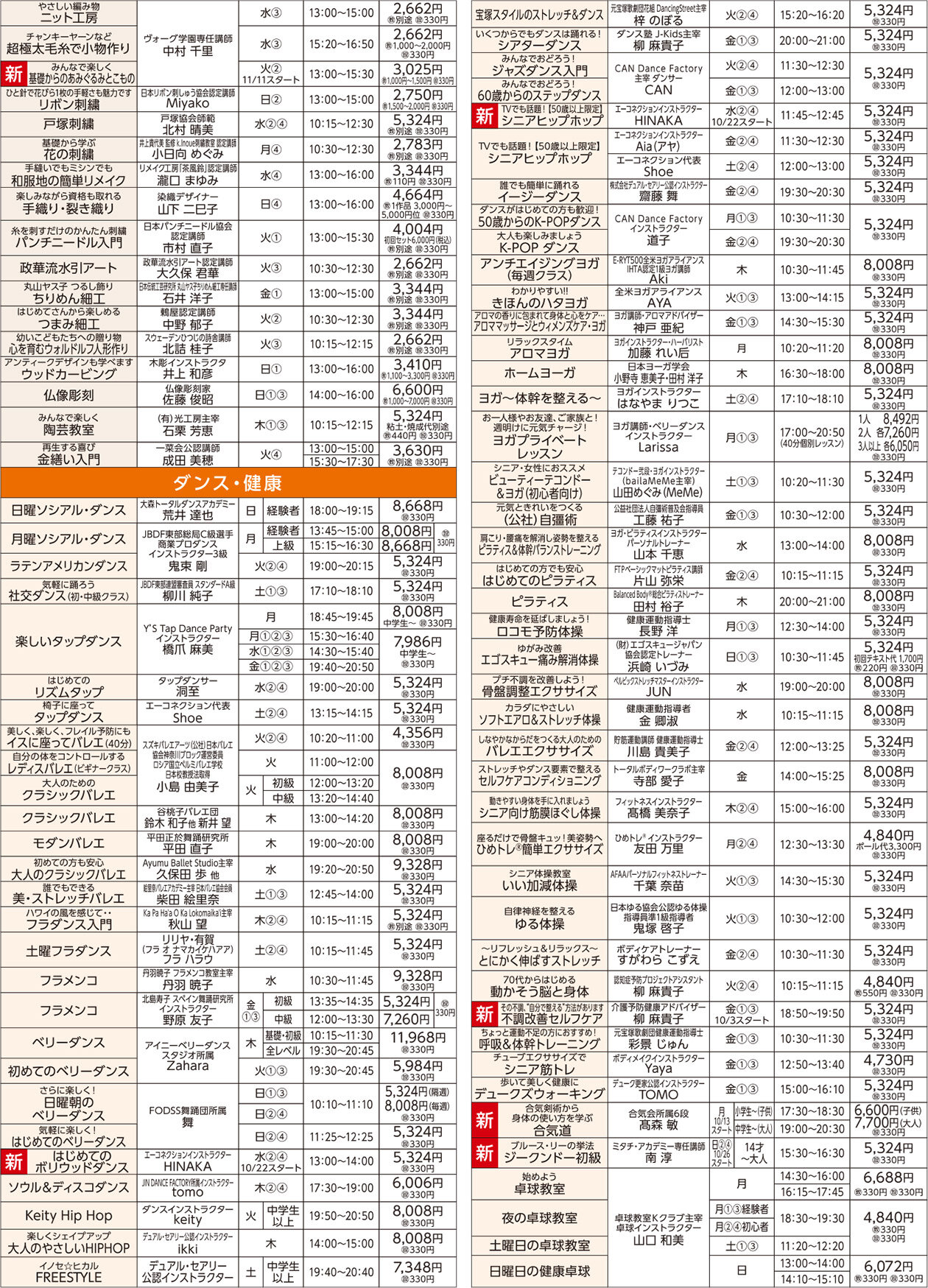 セブンカルチャークラブ溝の口WEBチラシ
