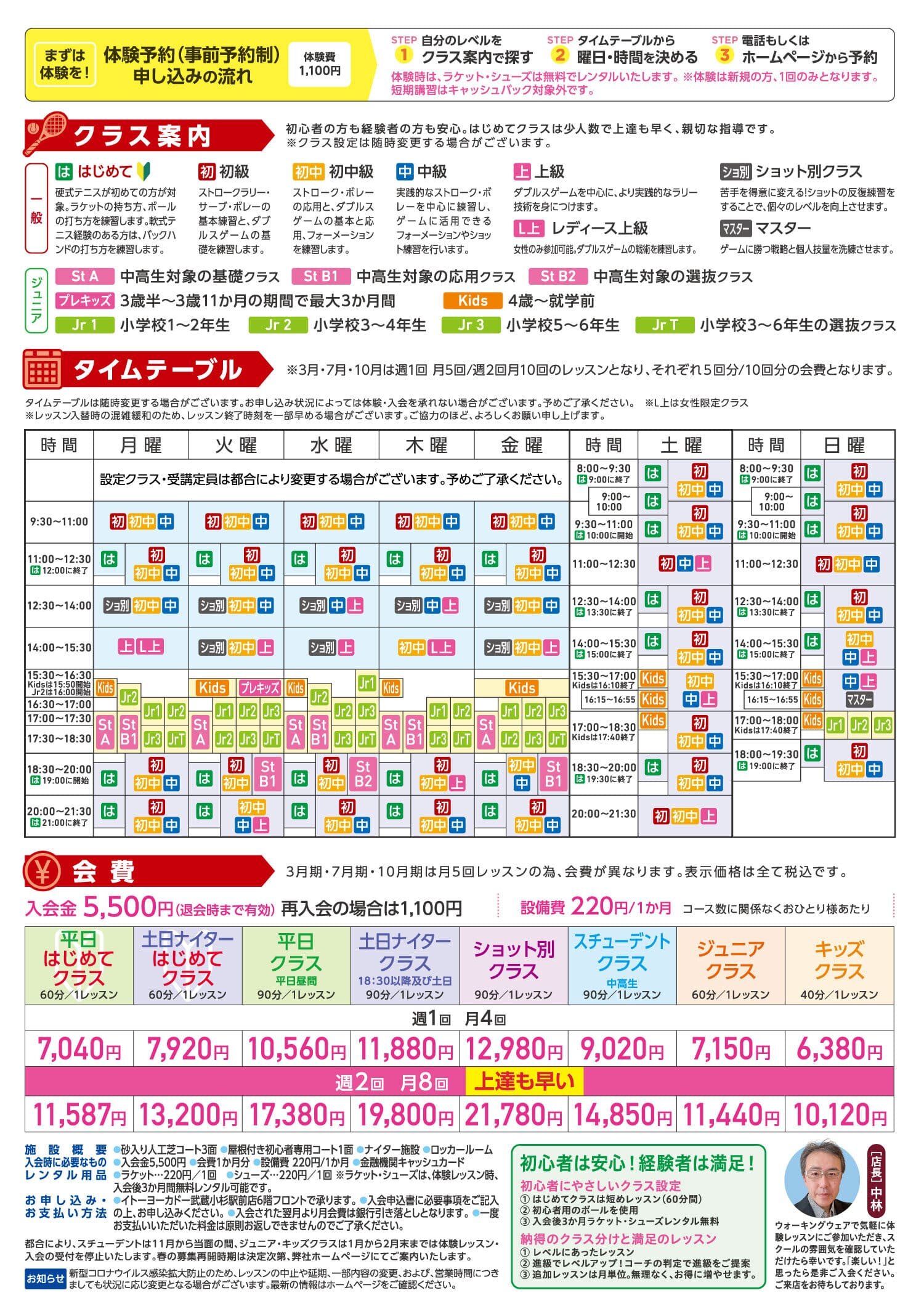 セブンカルチャークラブ武蔵小杉テニススクール