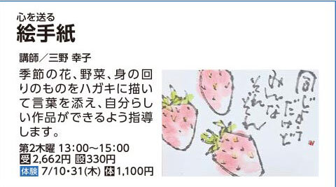 絵手紙第2木曜クラス