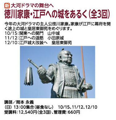 徳川家康・江戸への城をあるく