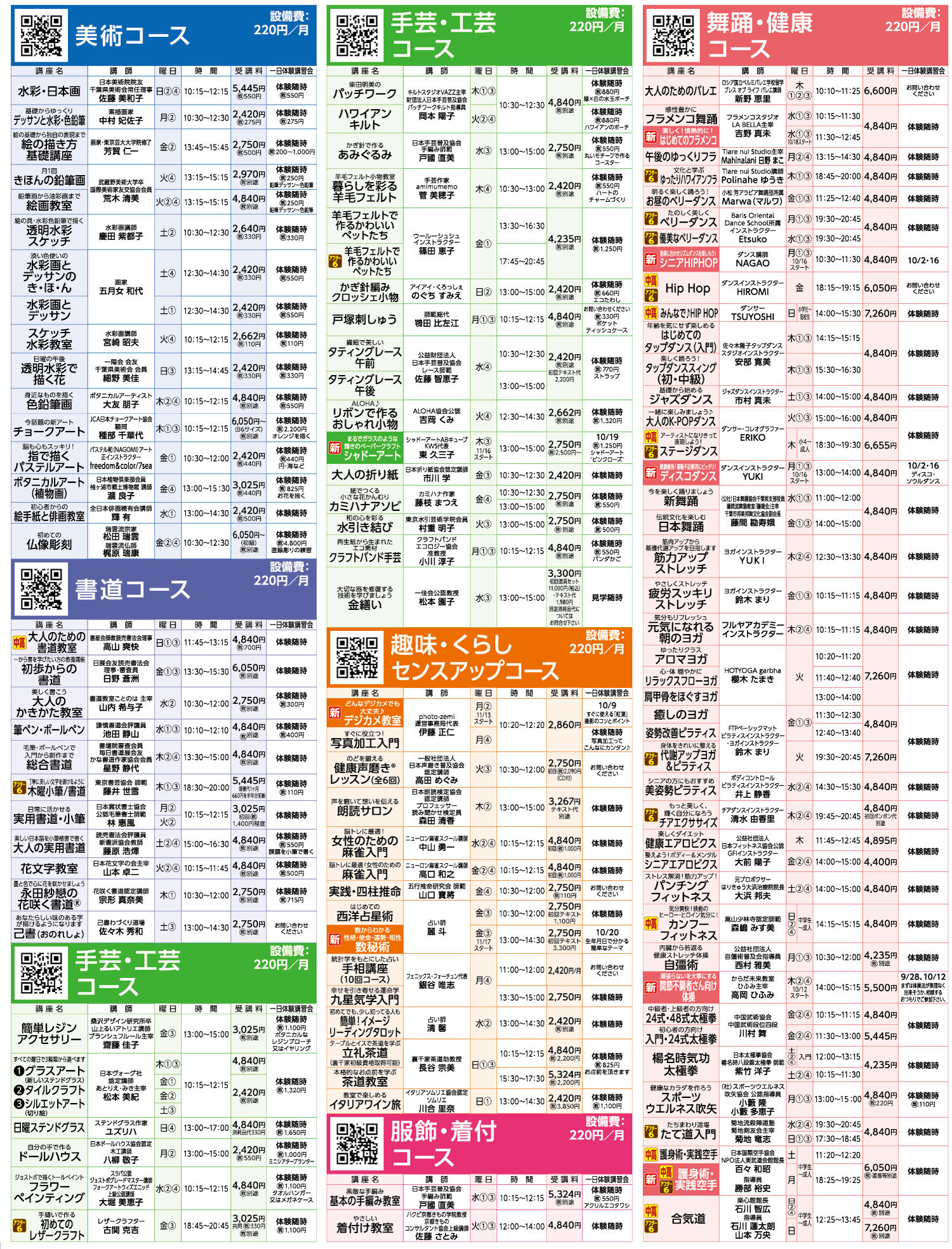 セブンカルチャークラブ蘇我
