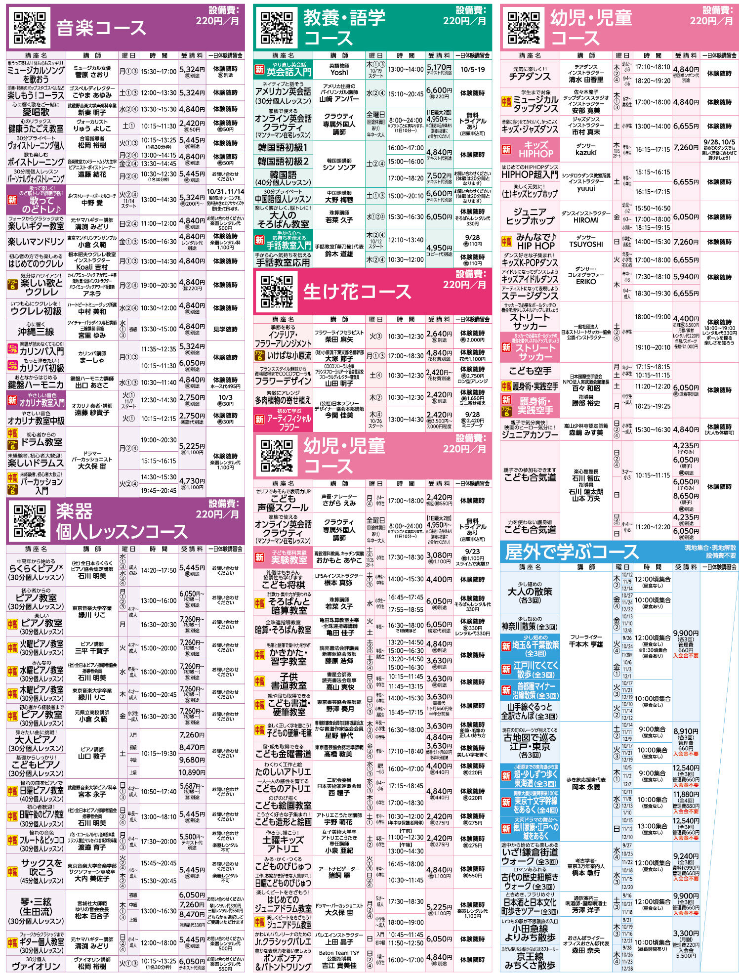 セブンカルチャークラブ蘇我