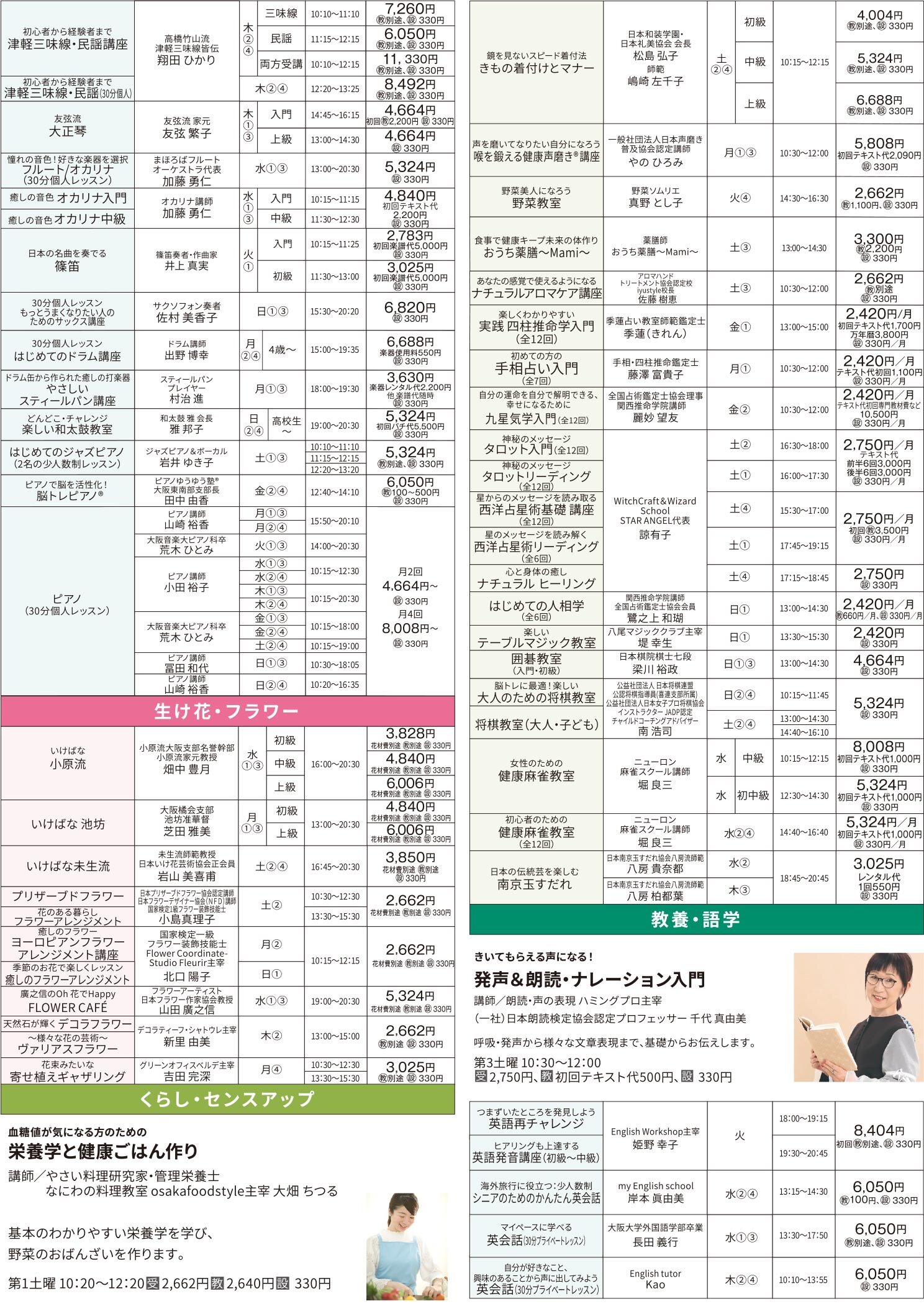 セブンカルチャークラブ八尾WEBチラシ